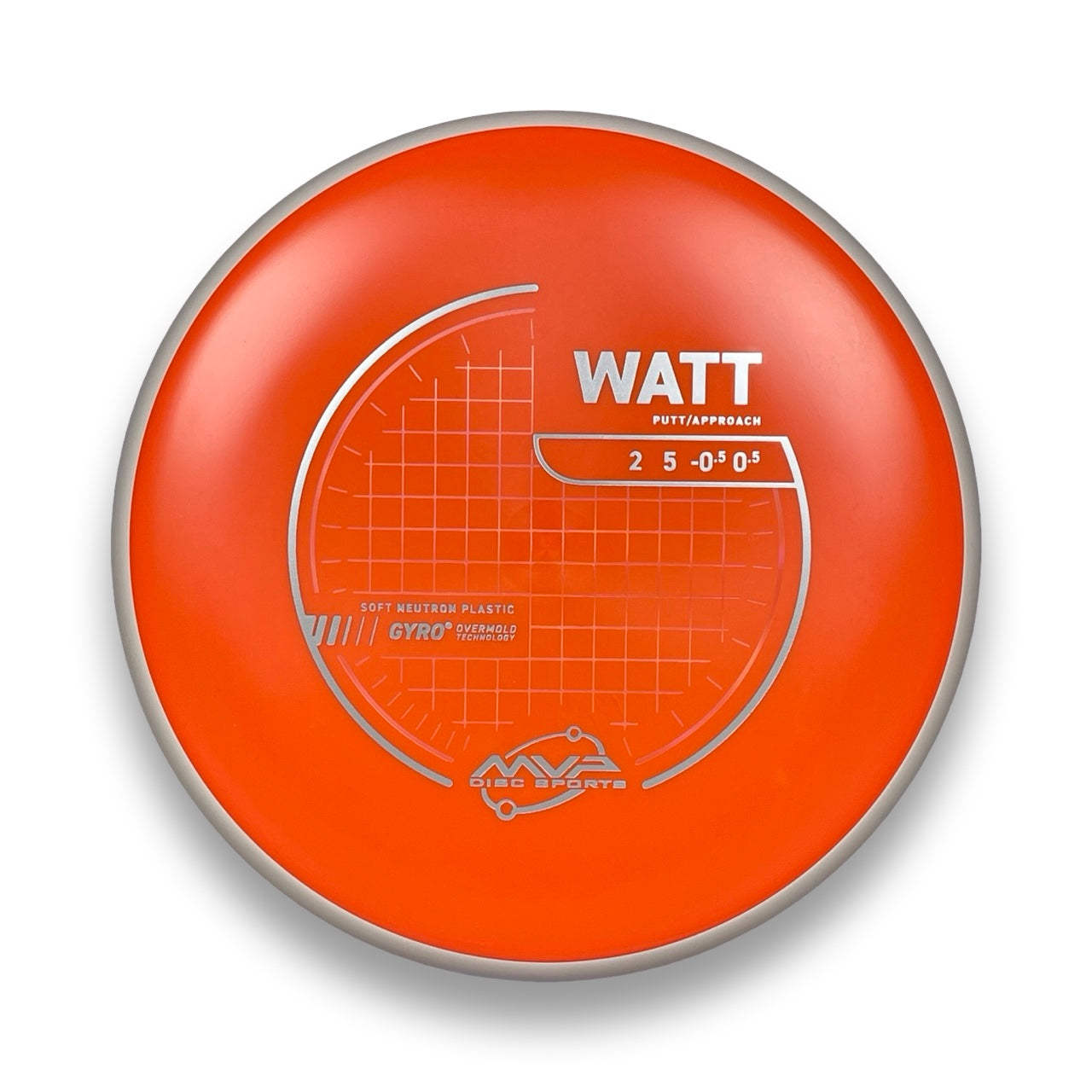 Neutron Soft Watt
