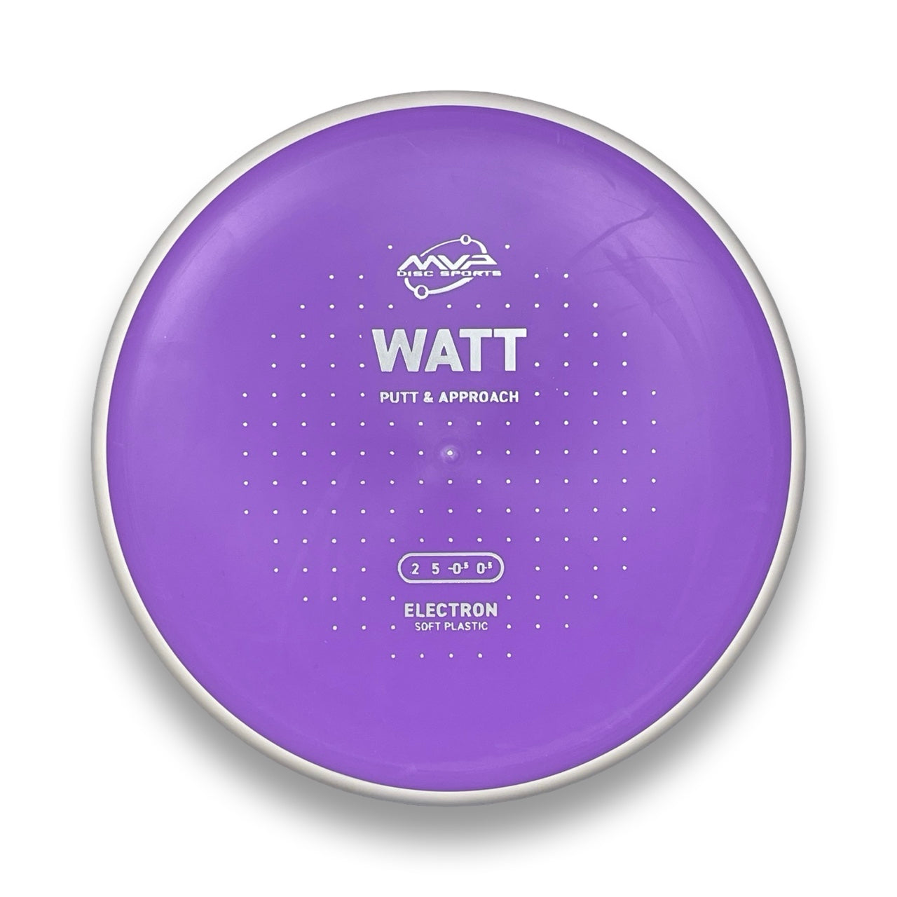 Electron Soft Watt