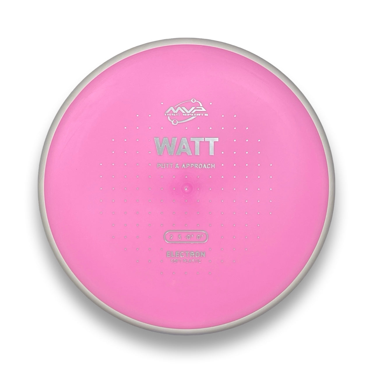 Electron Soft Watt