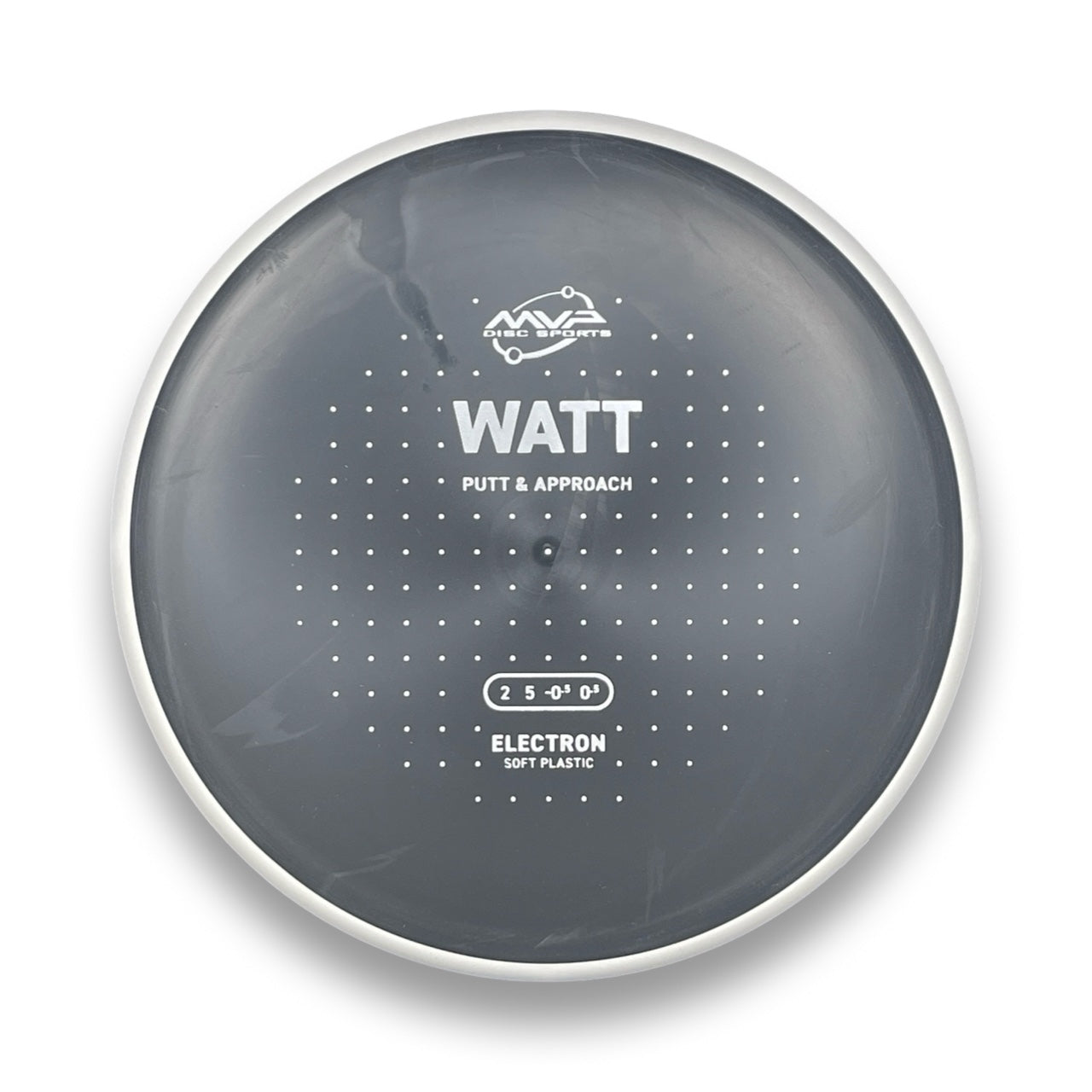 Electron Soft Watt
