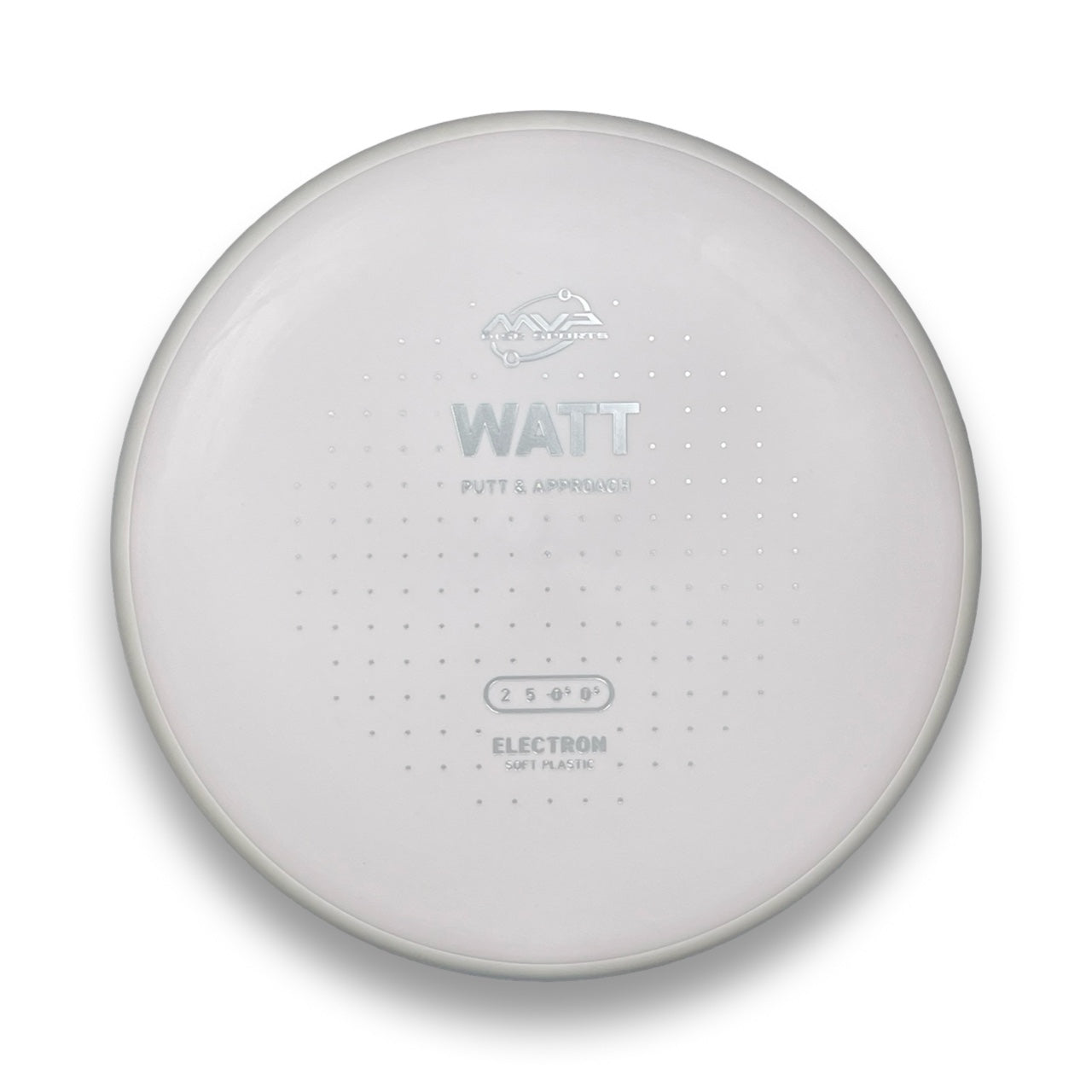 Electron Soft Watt