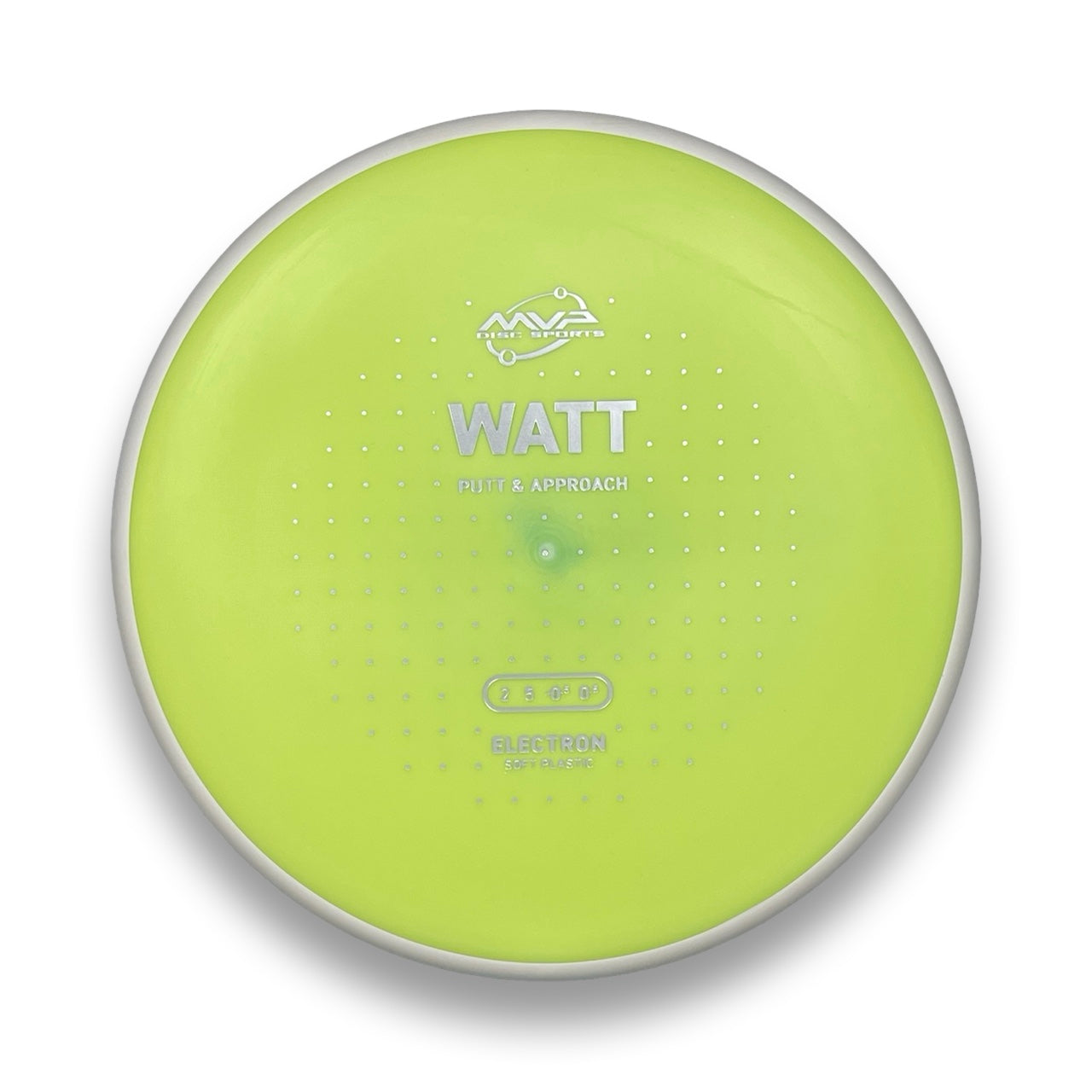 Electron Soft Watt