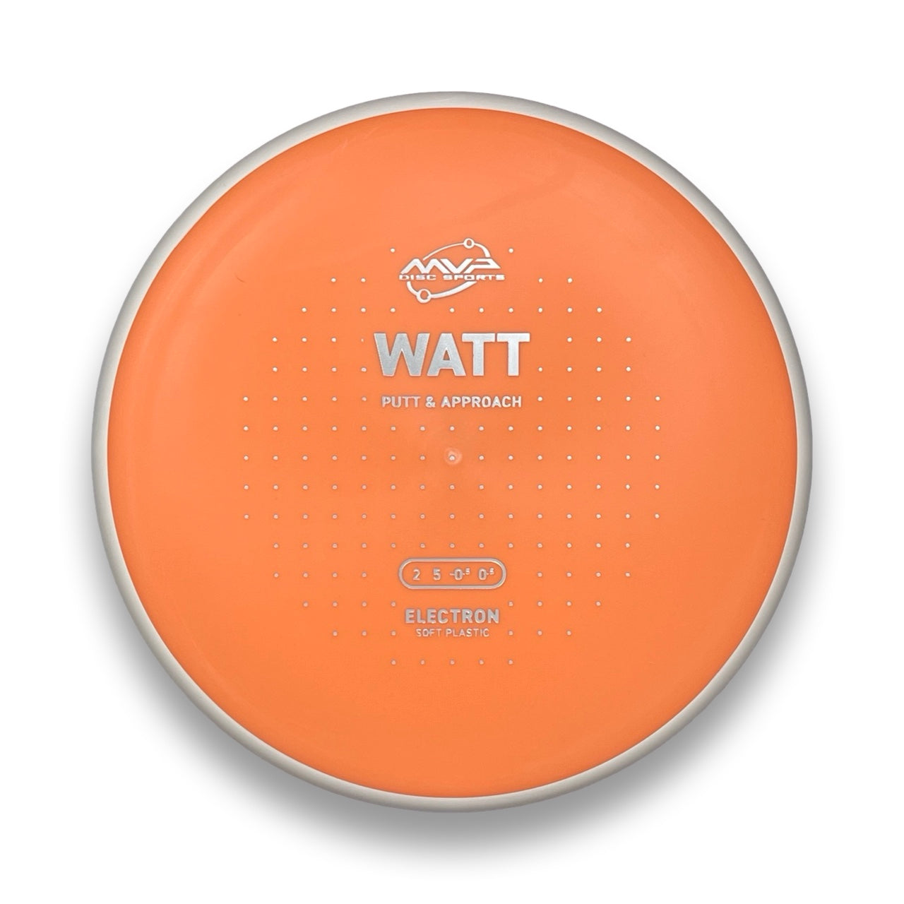 Electron Soft Watt