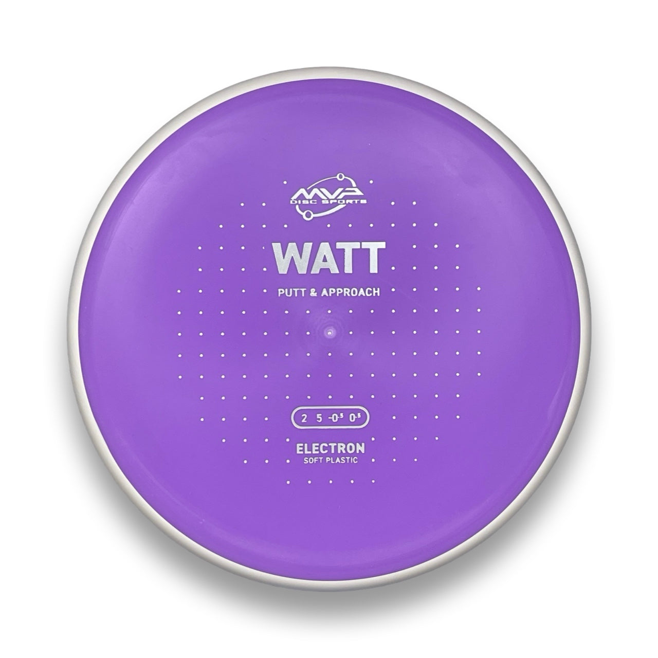 Electron Soft Watt