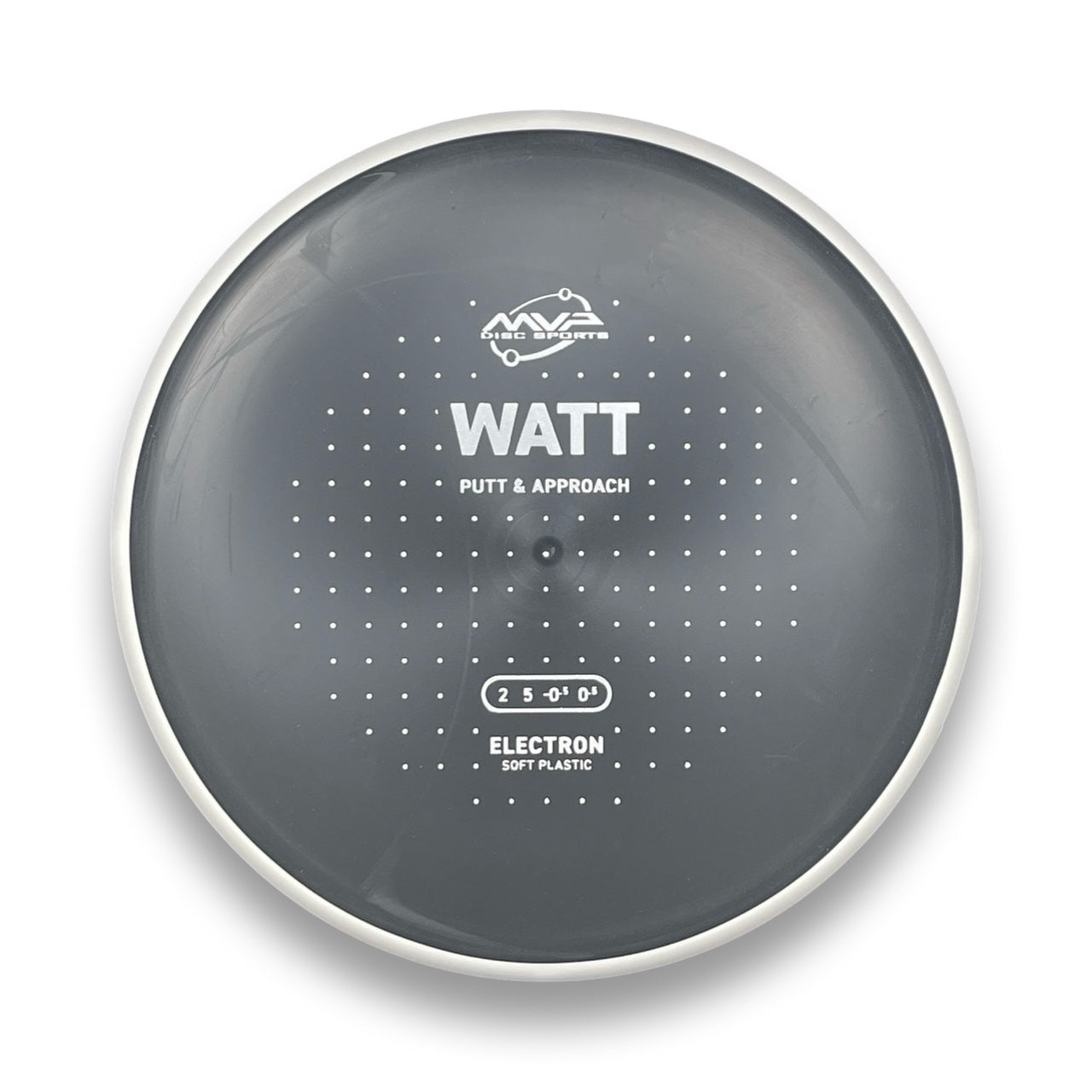 Electron Soft Watt
