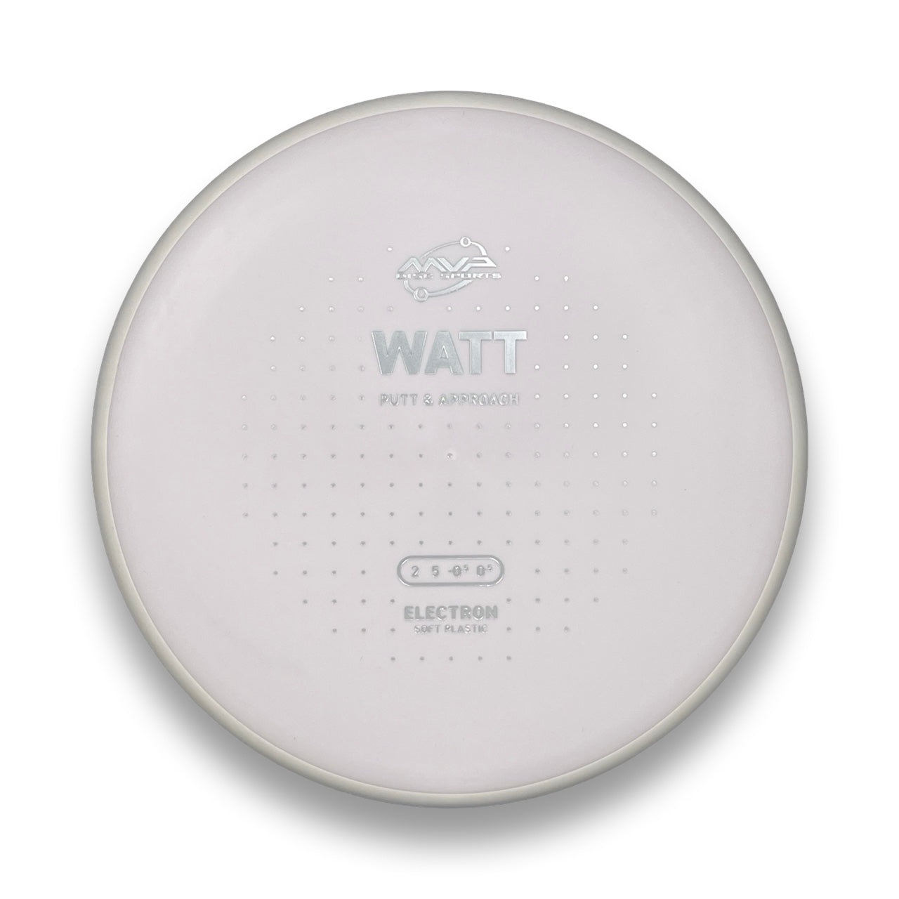Electron Soft Watt