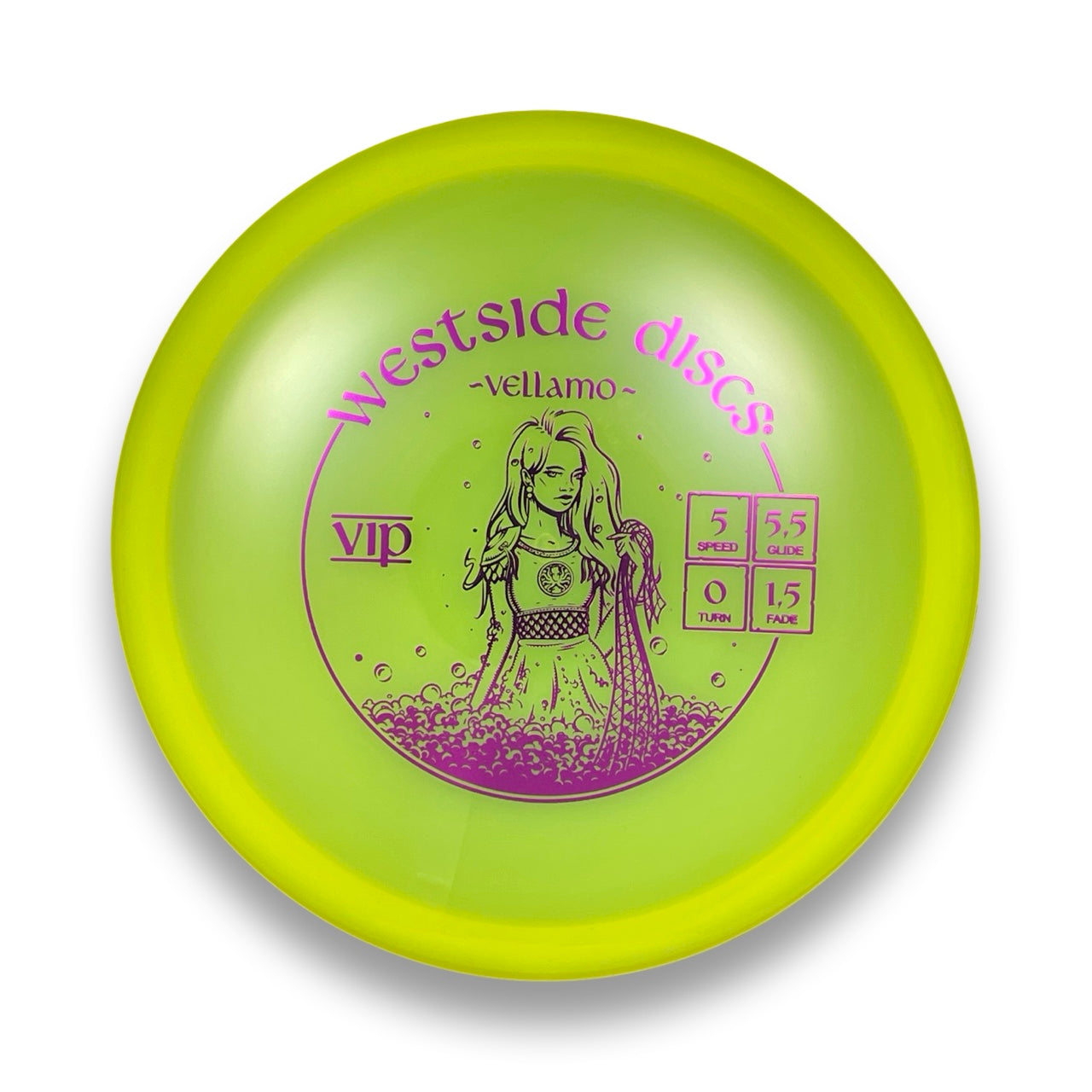 VIP Vellamo