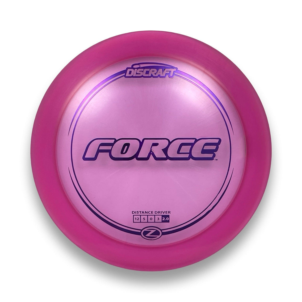 Z-Line Force